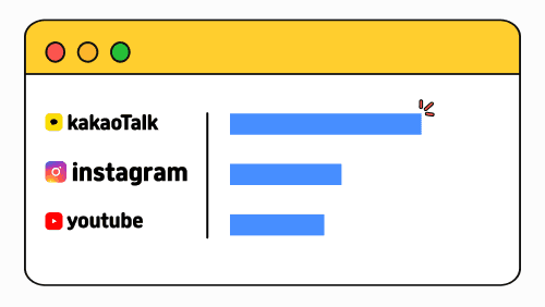 유입 분석용 UTM 빌더